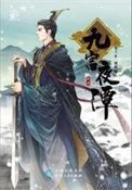 九宫格方位图
